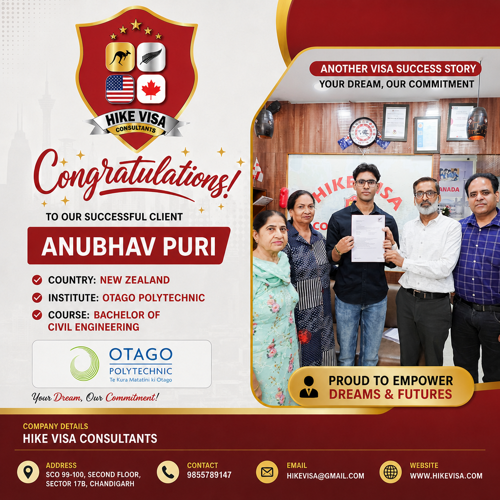 Anubhav Puri